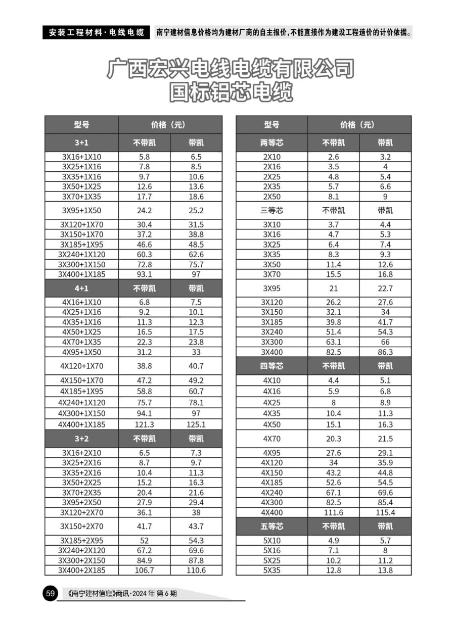 ������ʱ- �������ǲ�!