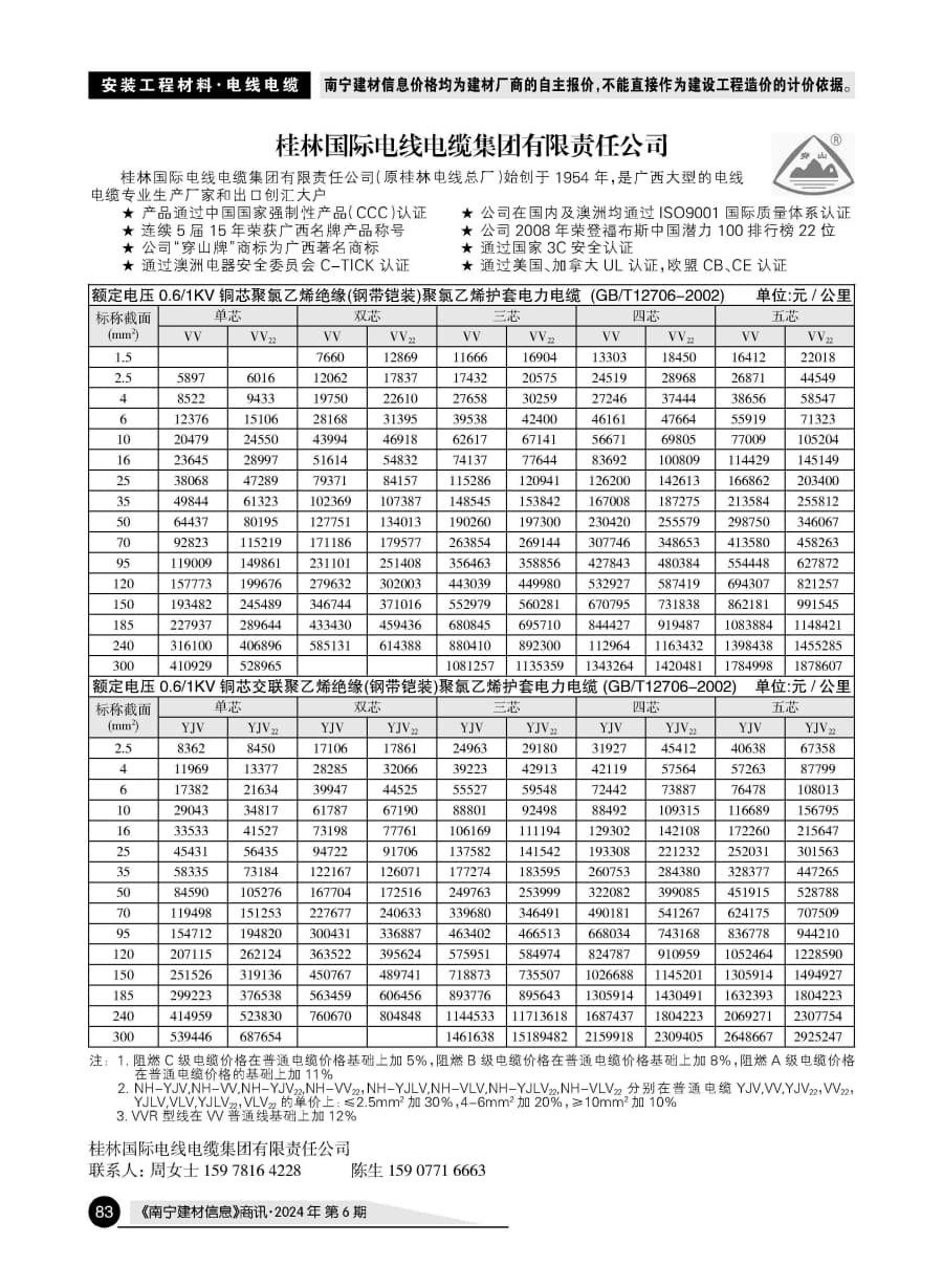 ������ʱ- �������ǲ�!