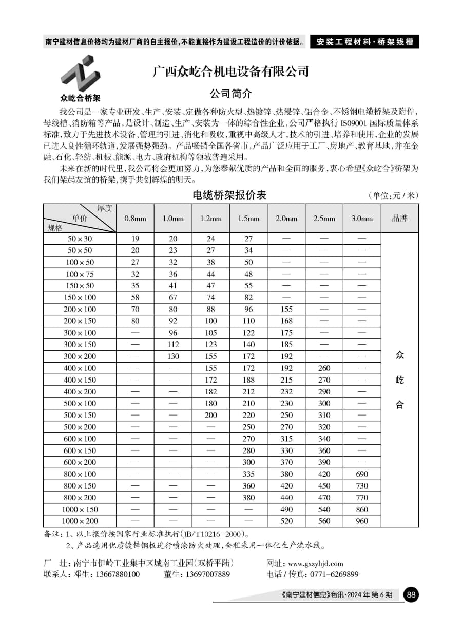 ������ʱ- �������ǲ�!