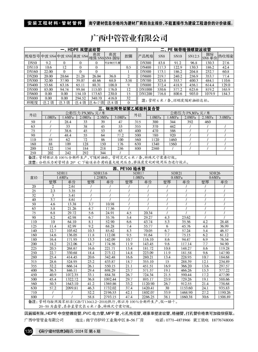 ������ʱ- �������ǲ�!