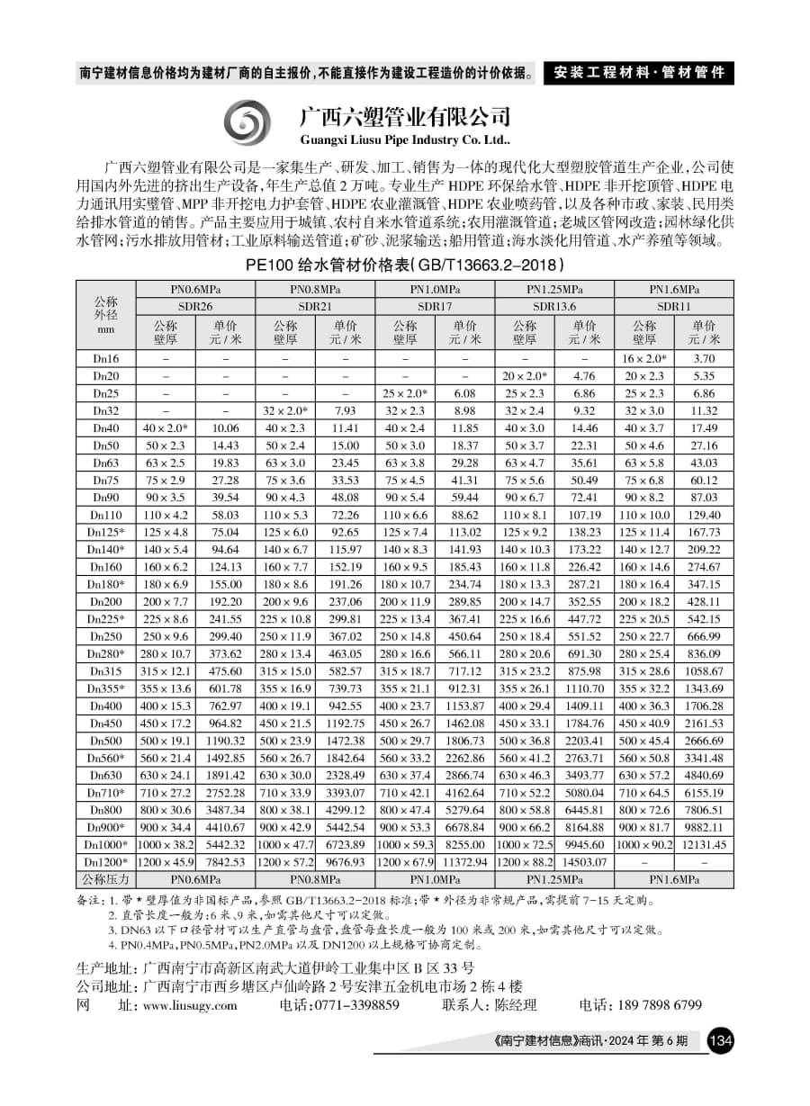 ������ʱ- �������ǲ�!