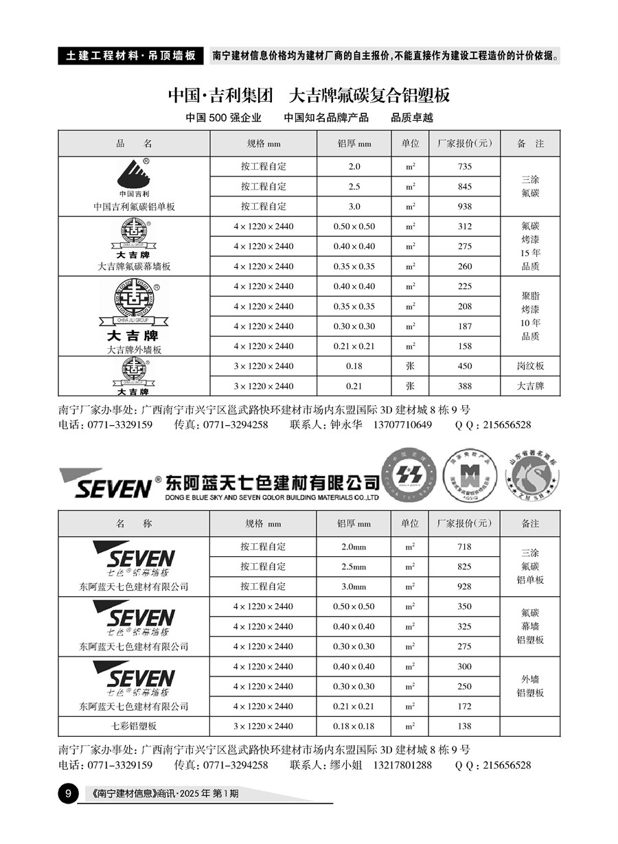 ������ʱ- �������ǲ�!