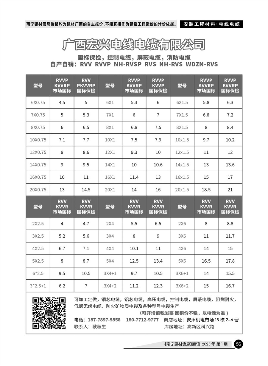 ������ʱ- �������ǲ�!