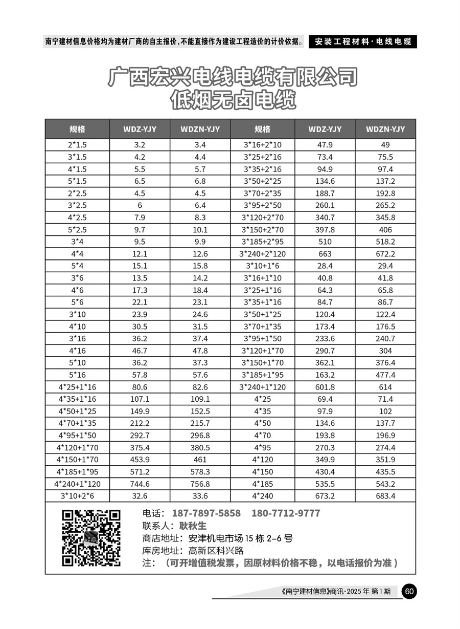 ������ʱ- �������ǲ�!