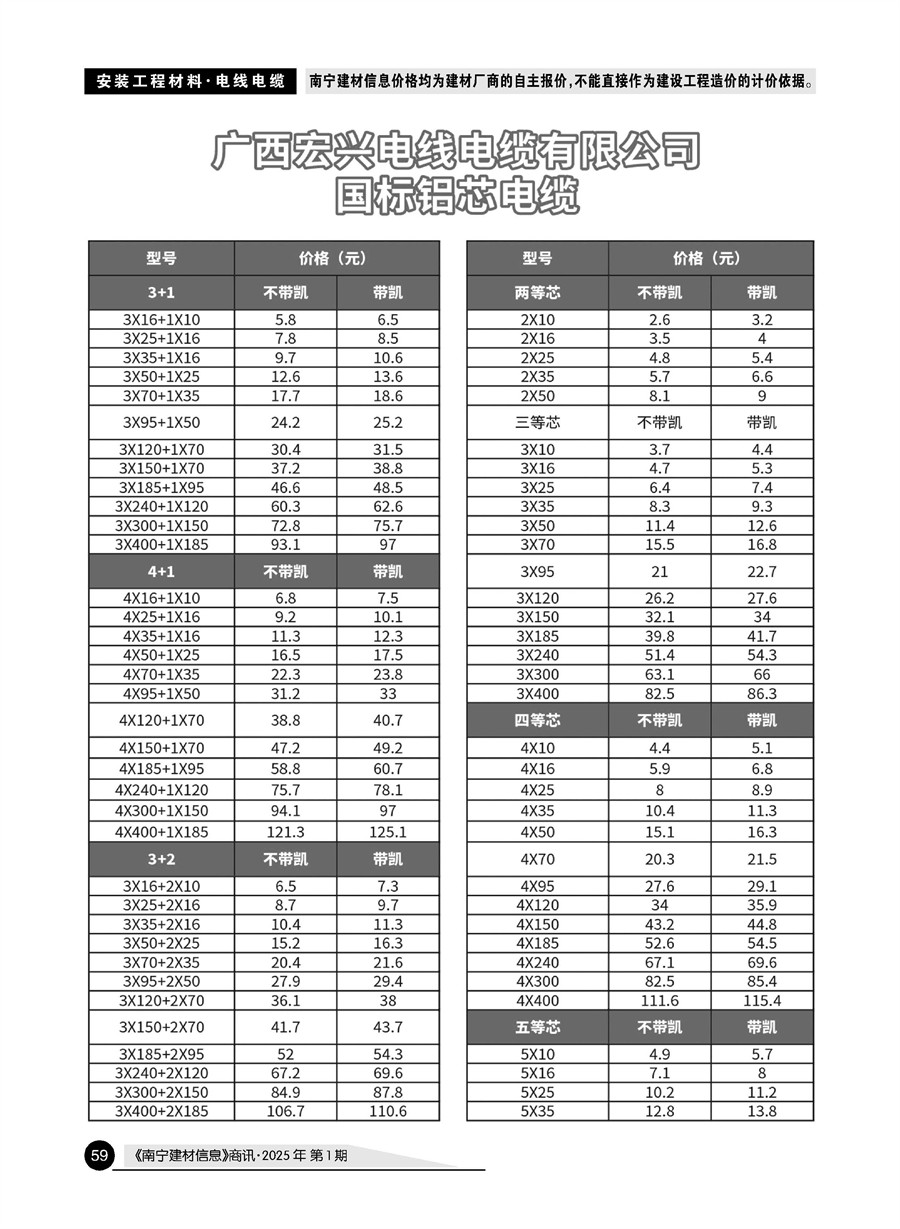 ������ʱ- �������ǲ�!