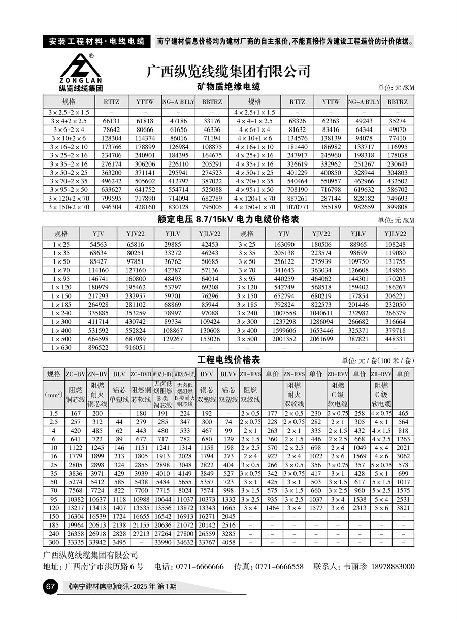 ������ʱ- �������ǲ�!