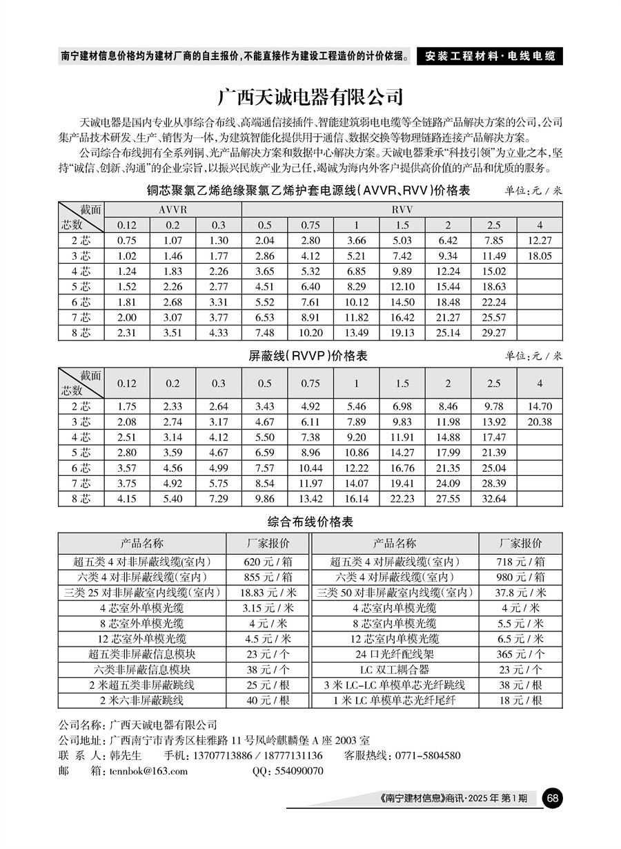 ������ʱ- �������ǲ�!