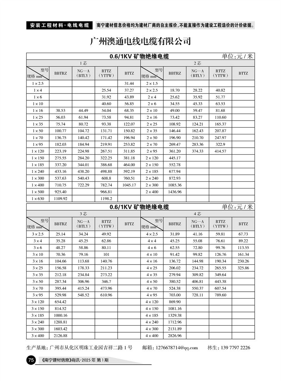 ������ʱ- �������ǲ�!