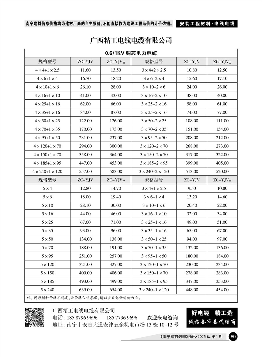 ������ʱ- �������ǲ�!