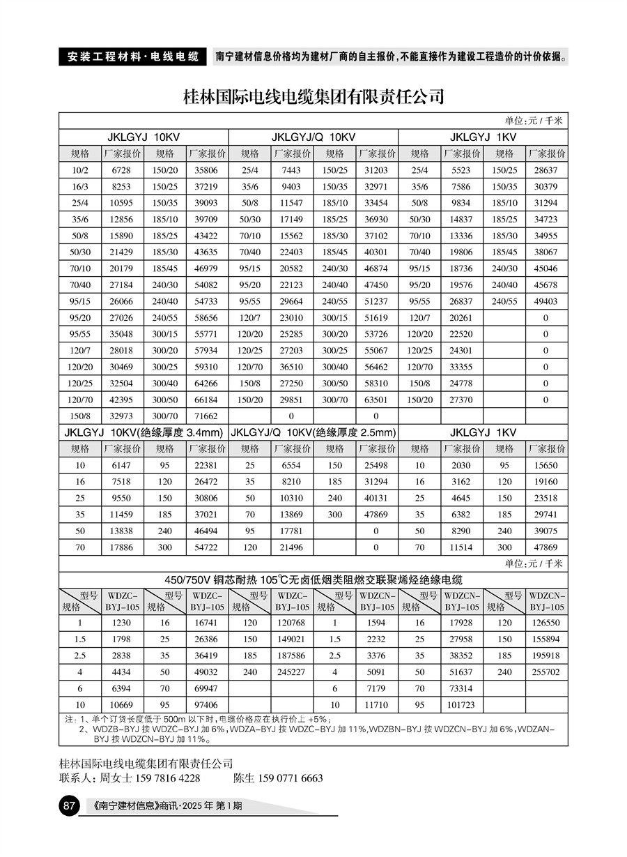 ������ʱ- �������ǲ�!