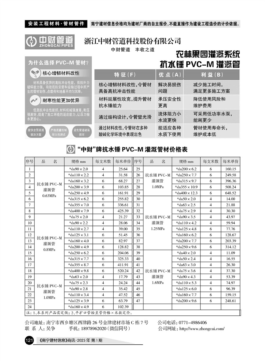 ������ʱ- �������ǲ�!