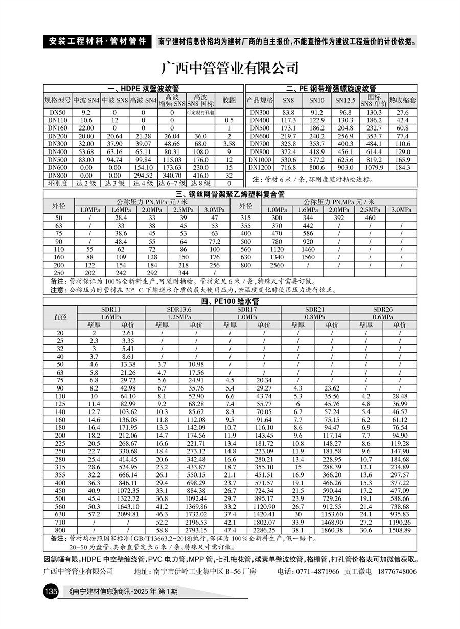 ������ʱ- �������ǲ�!