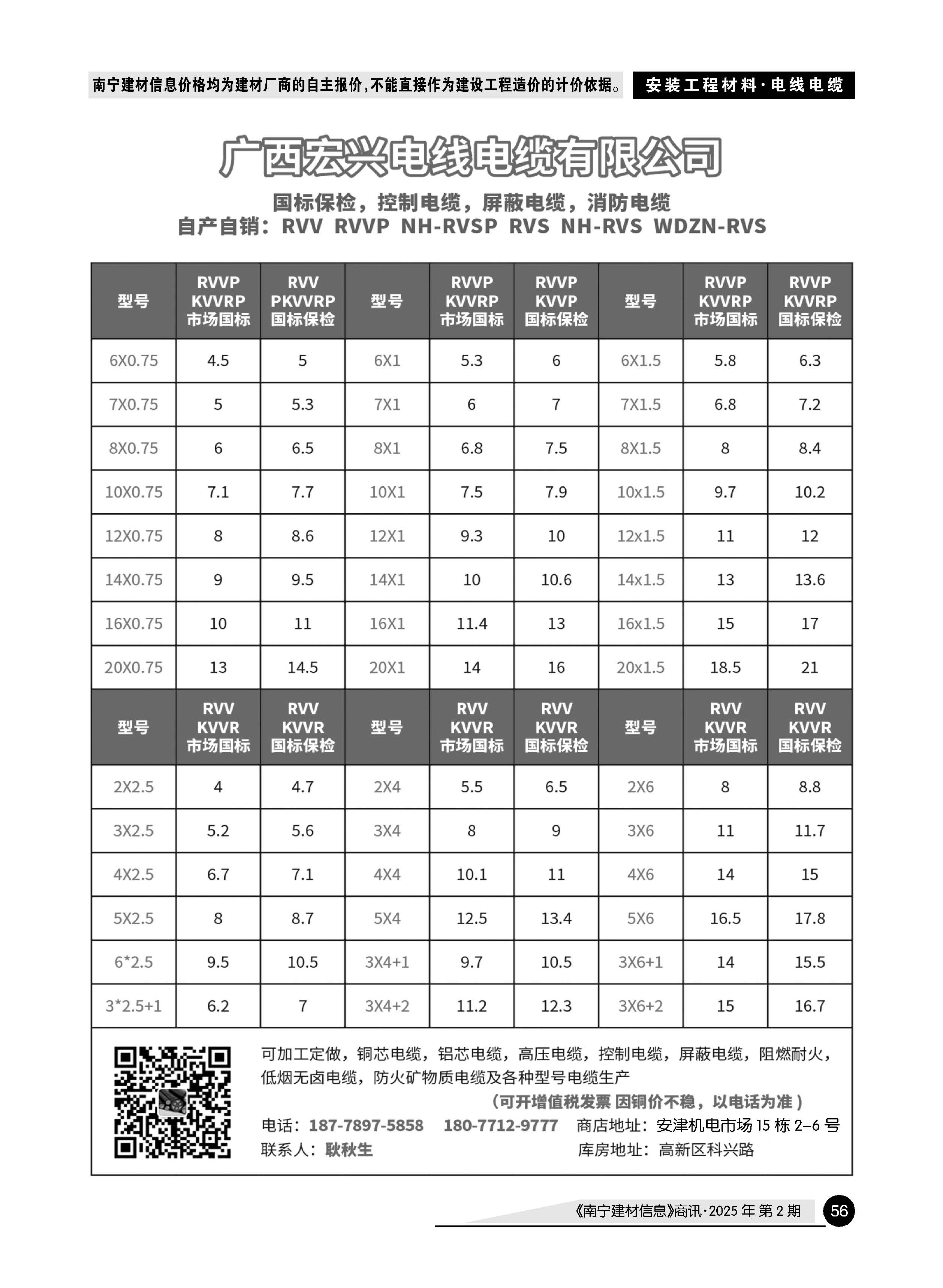 ������ʱ- �������ǲ�!