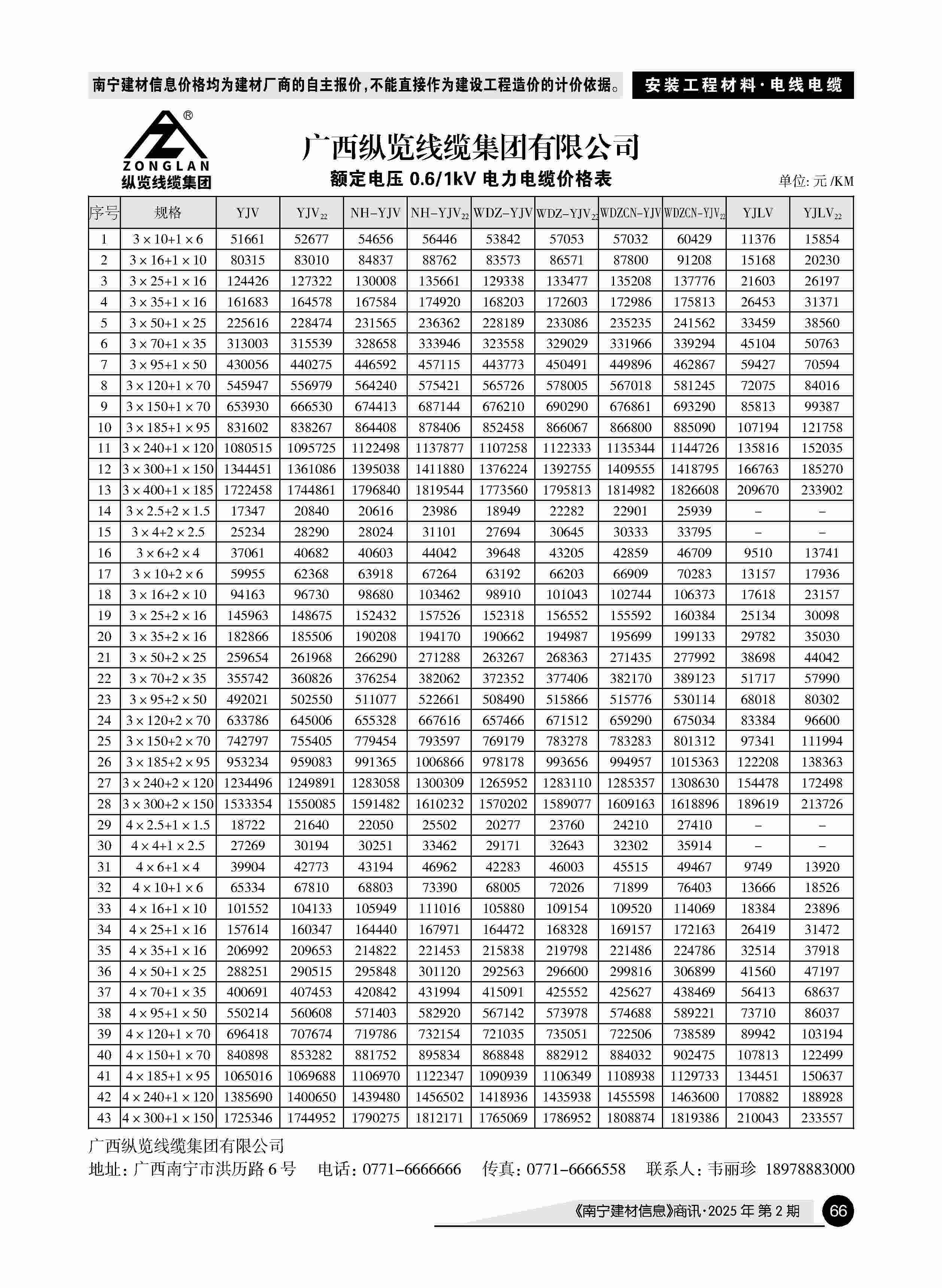 ������ʱ- �������ǲ�!