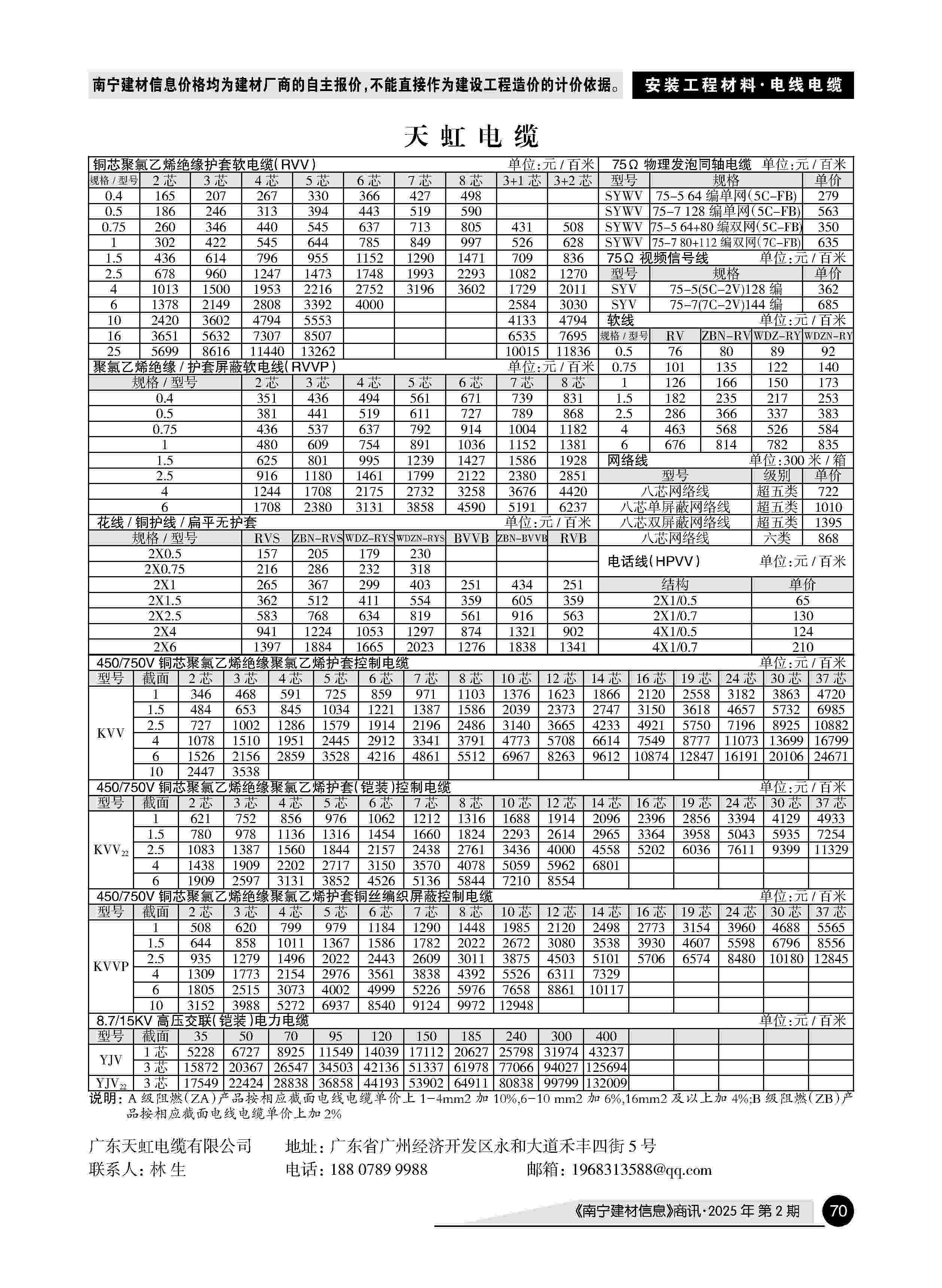 ������ʱ- �������ǲ�!