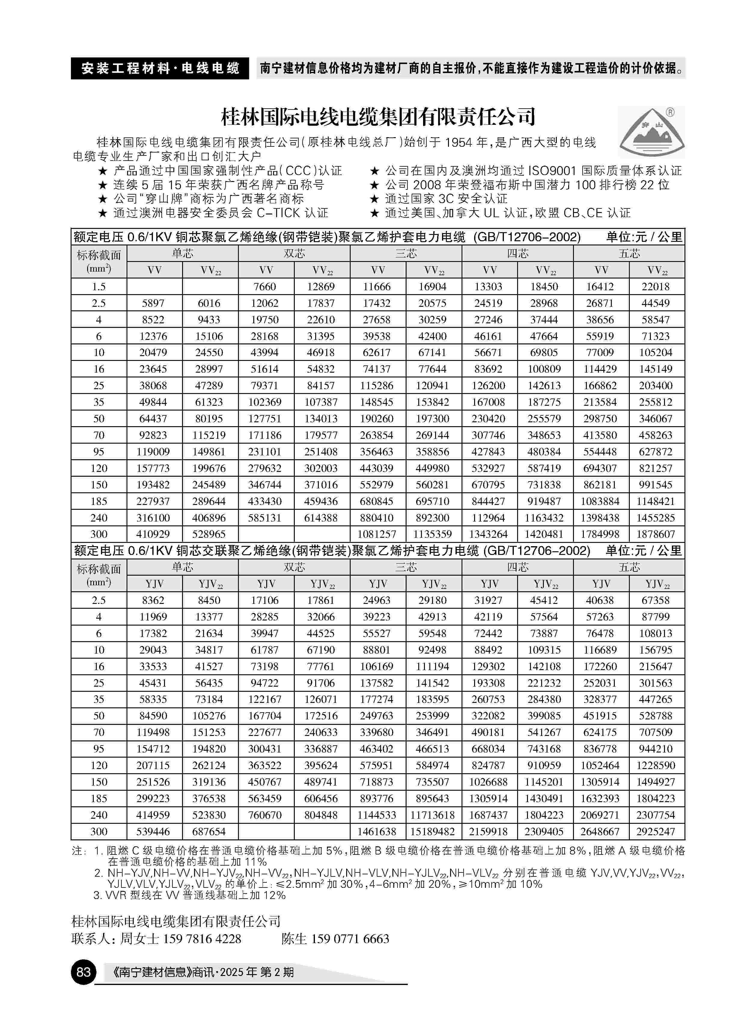 ������ʱ- �������ǲ�!