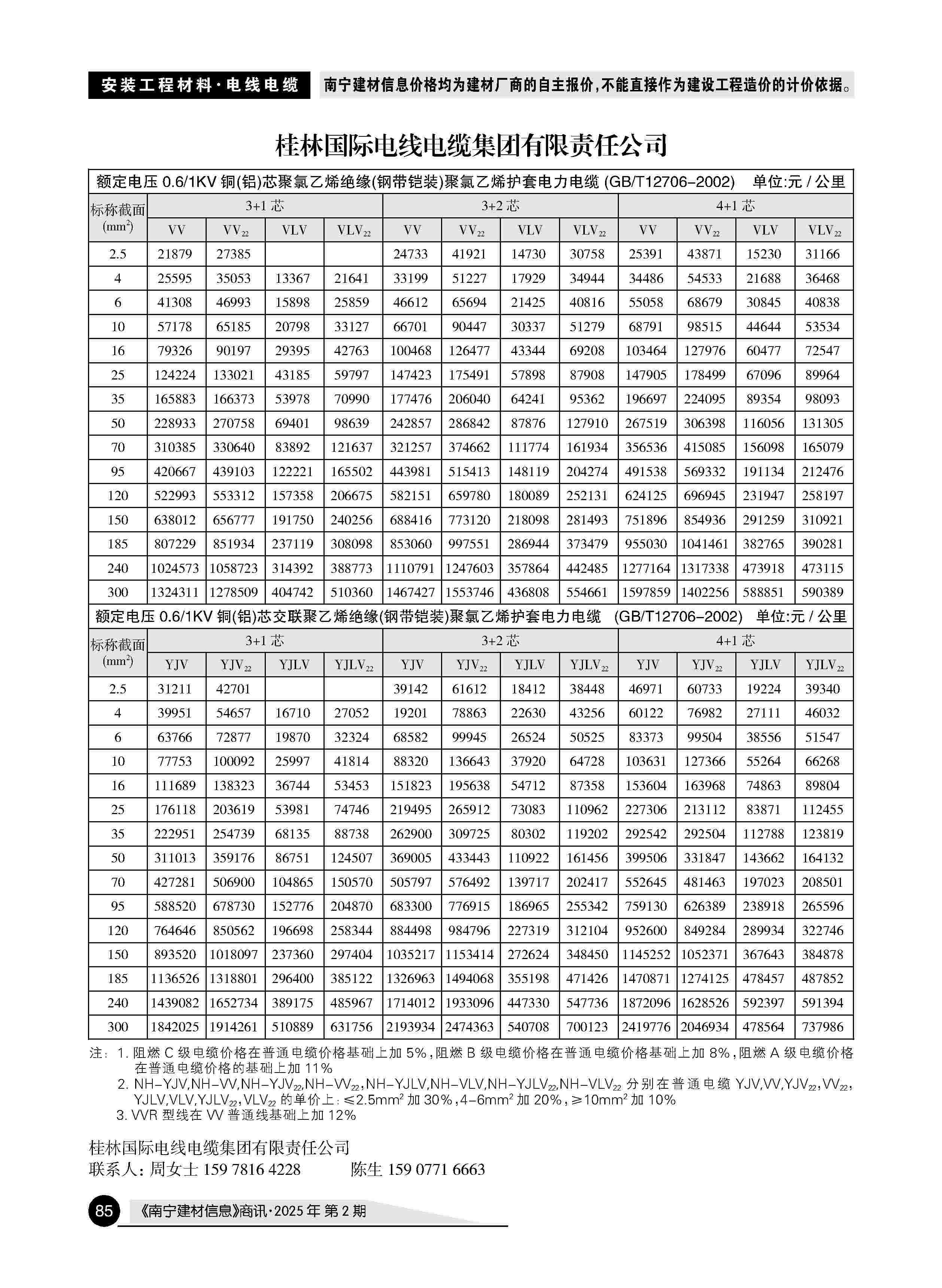 ������ʱ- �������ǲ�!