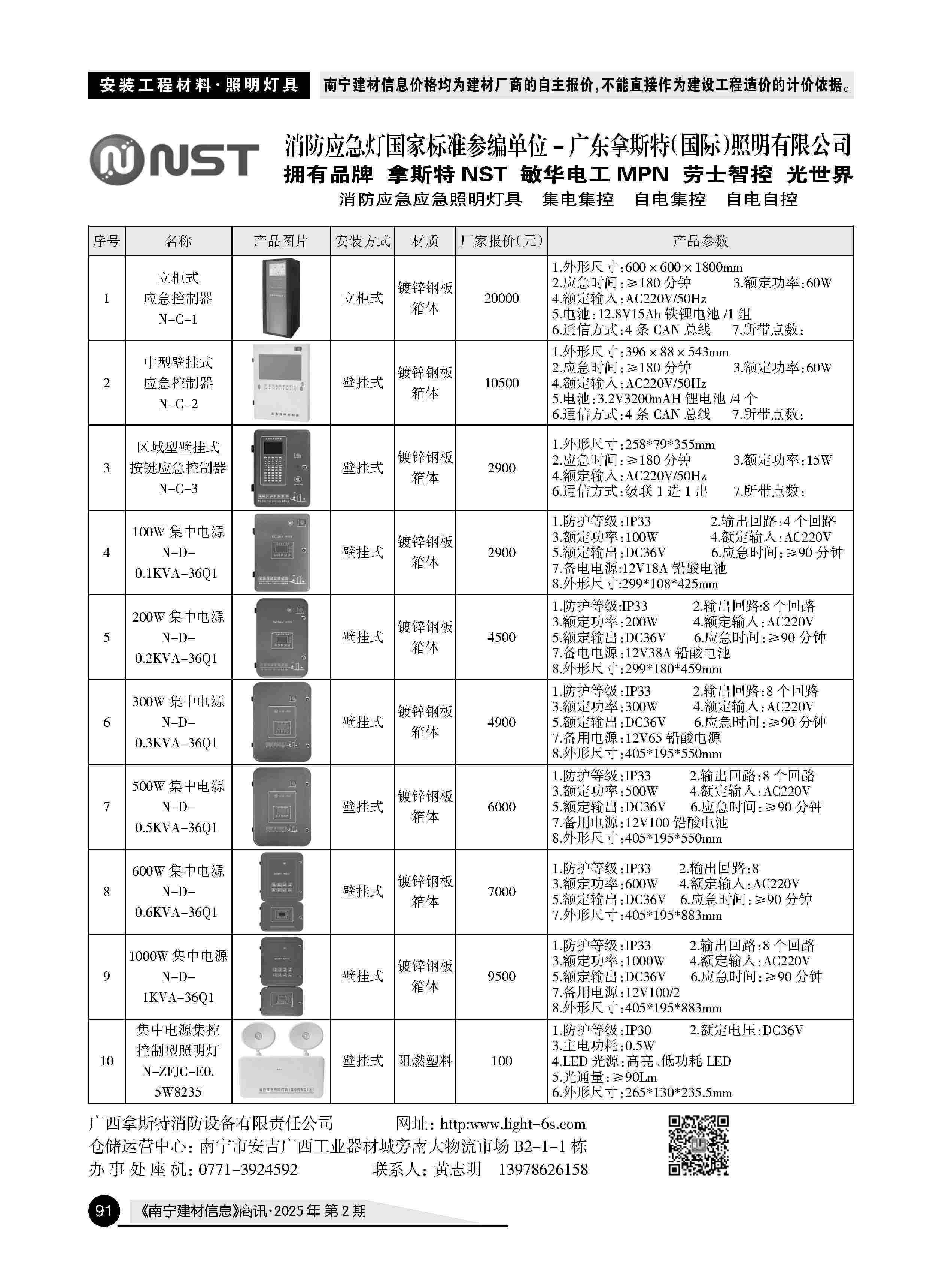 ������ʱ- �������ǲ�!