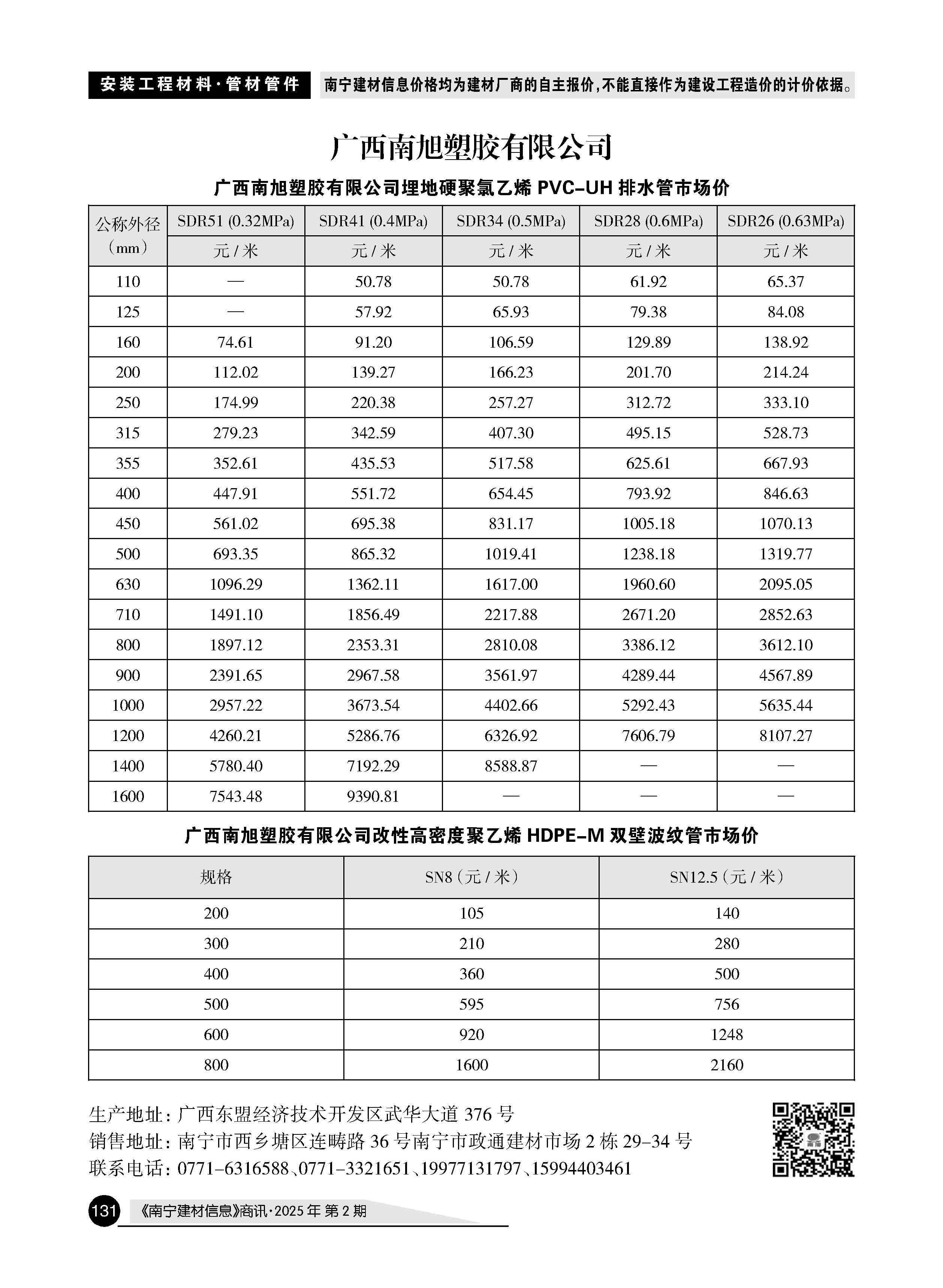 ������ʱ- �������ǲ�!